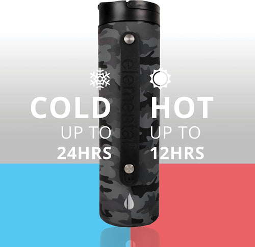Iconic Stainless Steel Water Bottle with Straw - 20 Oz Leak Proof Triple Wall Insulated Water Bottles for Travel and Sports - Reusable Gym Water Bottle with 2 Straws - Black Camo